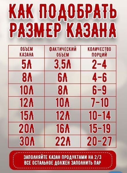 Афганский казан-скороварка 8 литров , чёрный RASHKO BABA + подставка  RB8-bIP фото